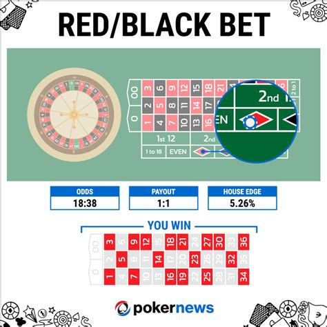 Red Or Black Bets In Roulette .